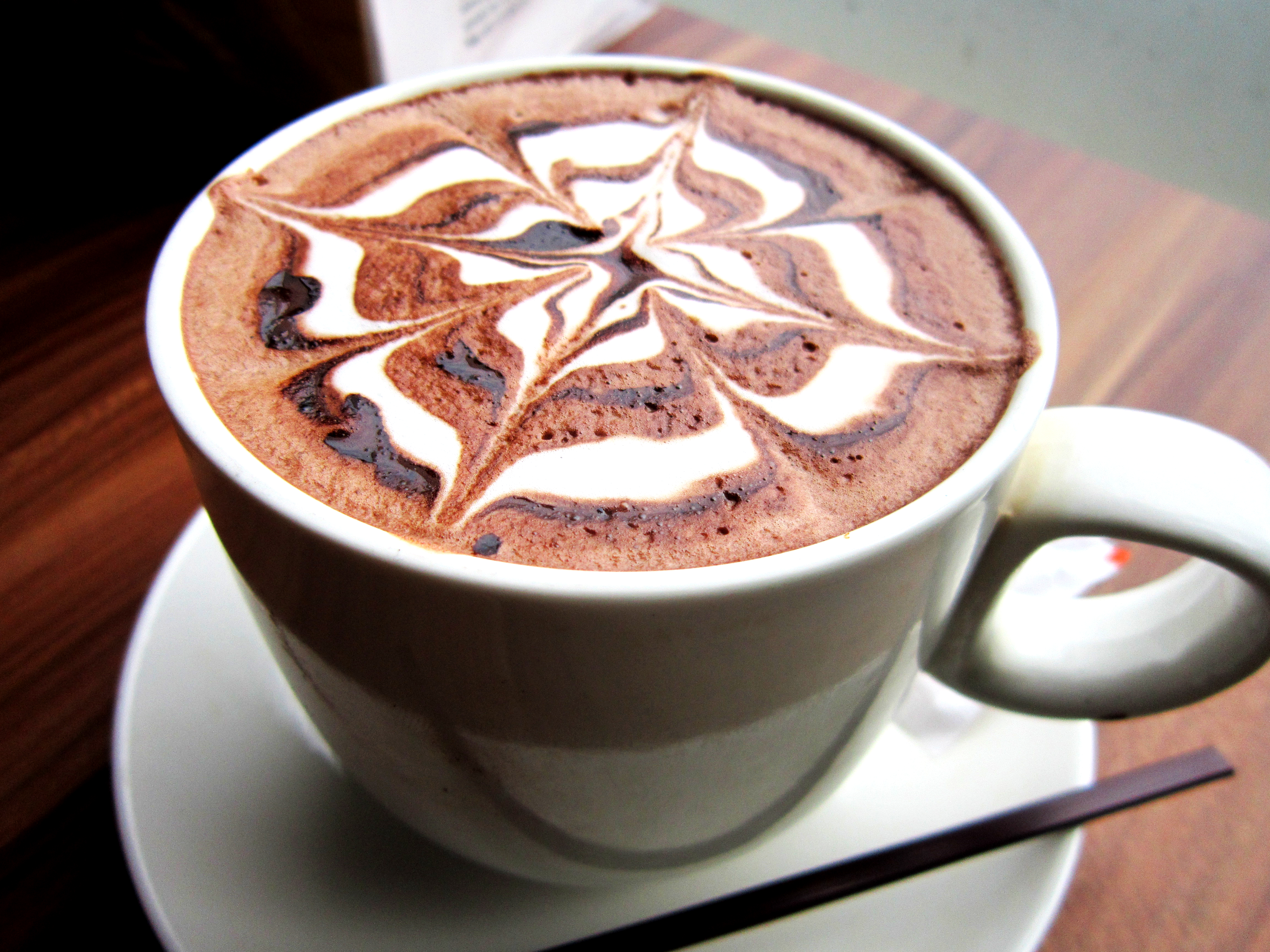 Caffè Mocha | Coffee Blog for Caffeine Lovers